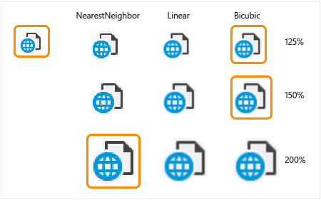 DPI Issues Scaling