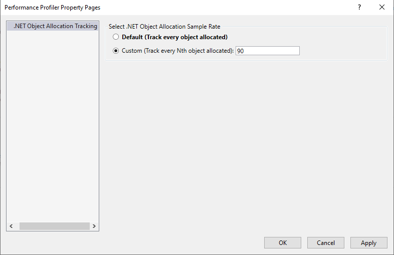 An adjusted sampling rate