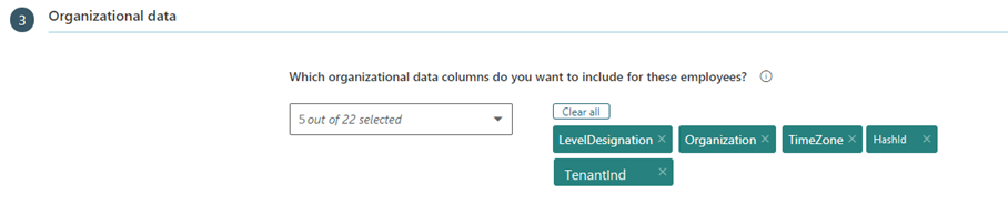 Screenshot of the Organizational data section of the Business Continuity and Hourly Collaboration report