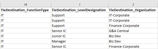 next columns -- H through J