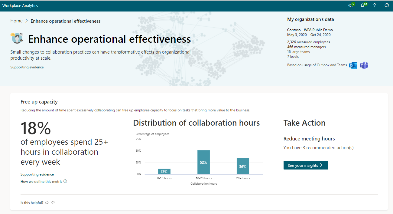 Enhance operational effectiveness page.