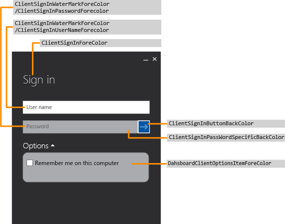 Windows Server Essentials Launchpad