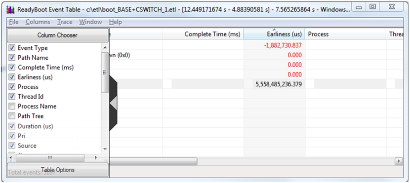 screen shot of a summary table showing the readyboot event data