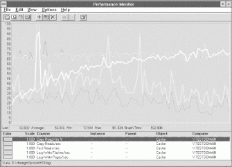 Bb742613.wperf21(en-us,TechNet.10).gif