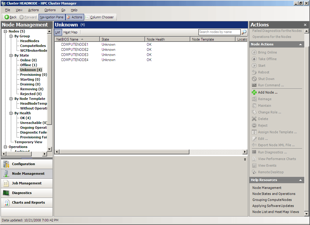 A list of unknown nodes