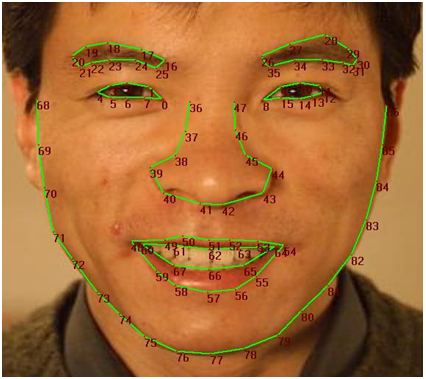 JJ130970.k4w_face_tracked_points(en-us,IEB.10).png