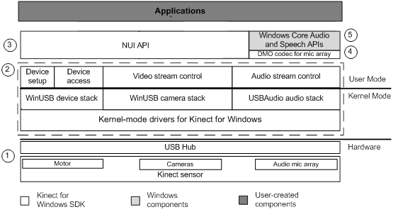 JJ131023.k4w_nui_2(en-us,IEB.10).png