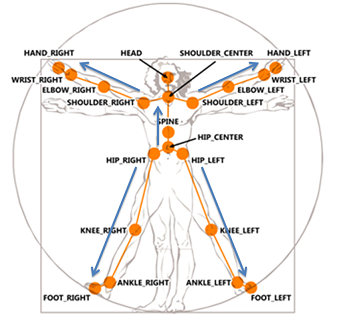 JJ131025.k4w_st_joint_2(en-us,IEB.10).png