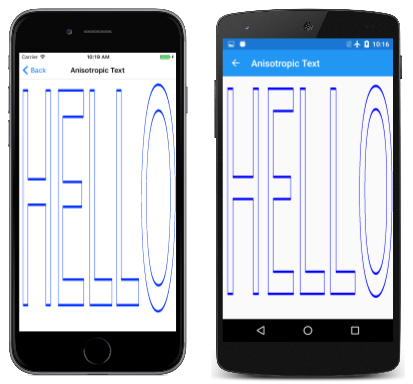 Triple screenshot of the Anisotropic Test page