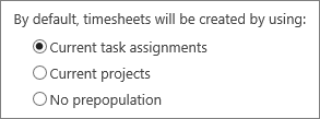 Default Timesheet Creation Mode.