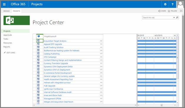 Screenshot of Project Center view.