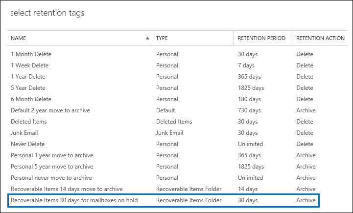 Select the custom Recoverable Items retention tag.