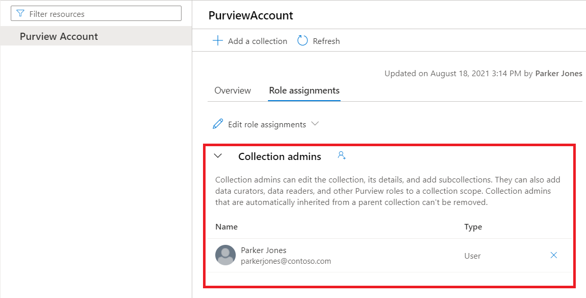 Screenshot of Microsoft Purview governance portal window, opened to the Data Map, with the collection admin section highlighted.