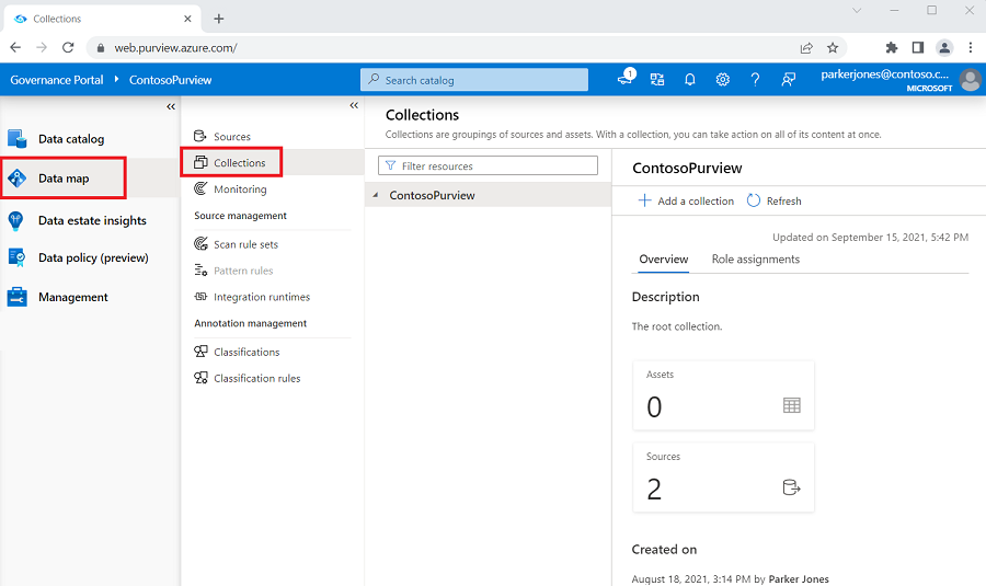 Screenshot of Microsoft Purview governance portal window, opened to the Data Map, with the Collections tab selected.