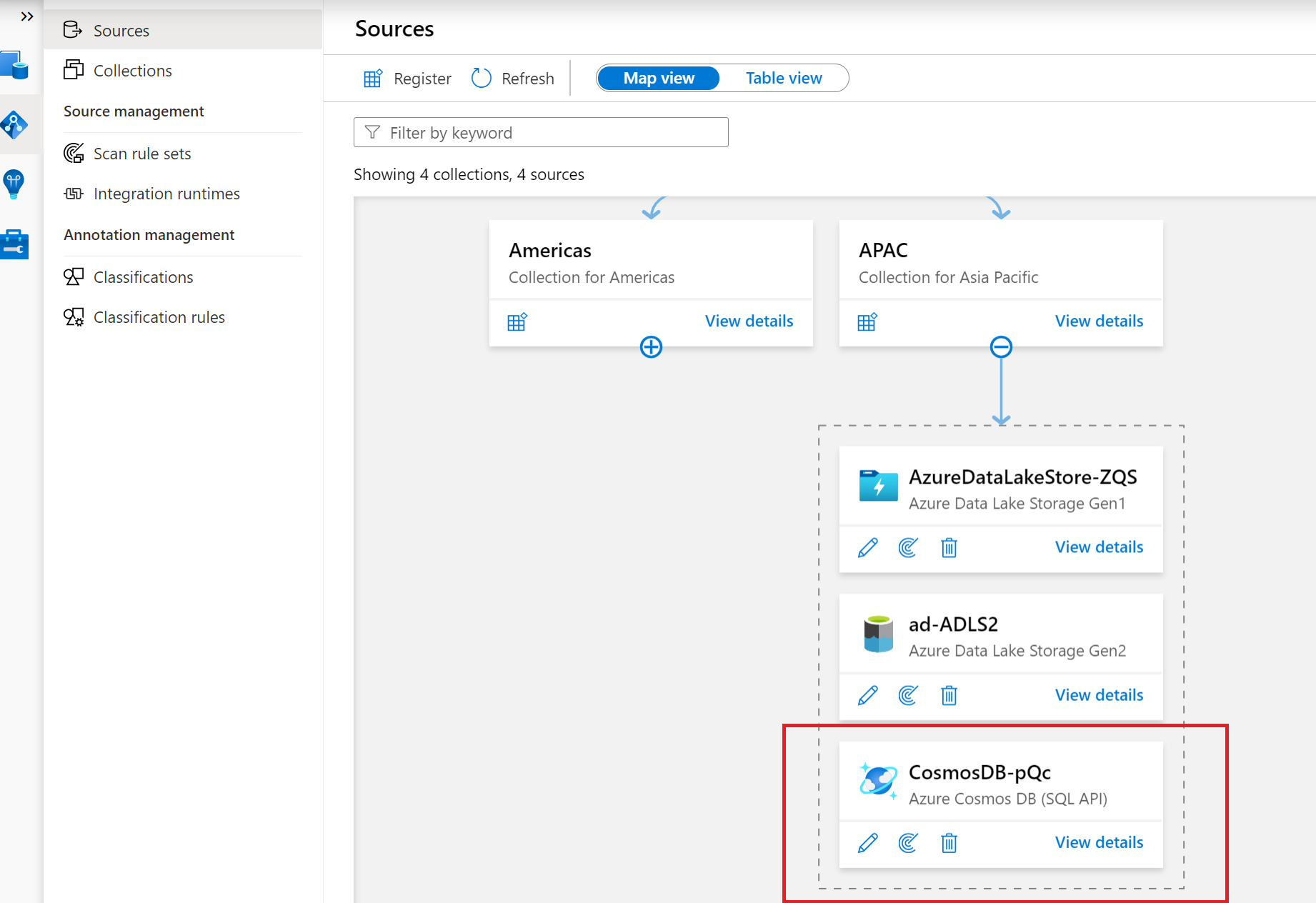 Screenshot that shows the data source mapped to the collection to initiate scanning