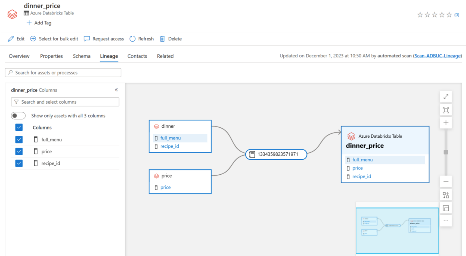 Screenshot of notebook lineage present in the associated Azure Databricks Unity Catalog workspace asset.