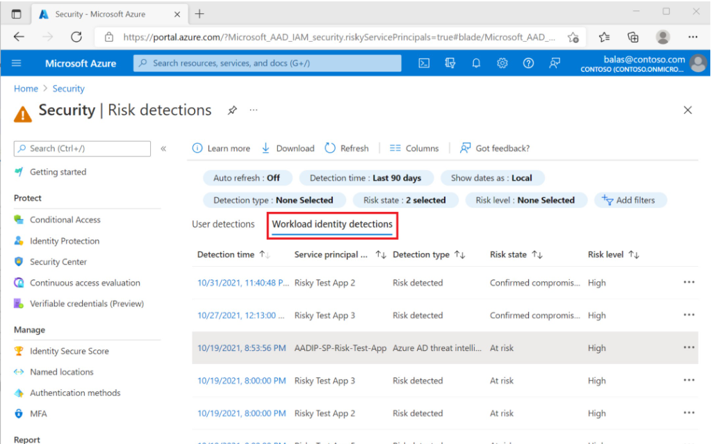 Screenshot of how to review risks and alerts in the Identity Protection portal.