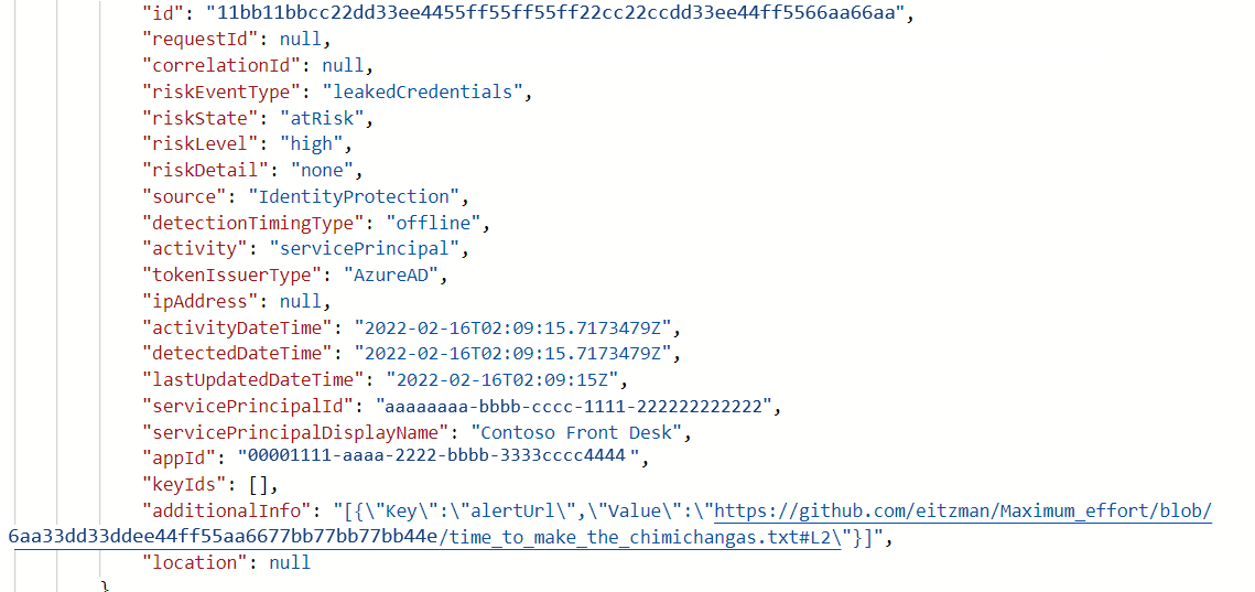 A sample of Service Principal Risk Detection Graph API.