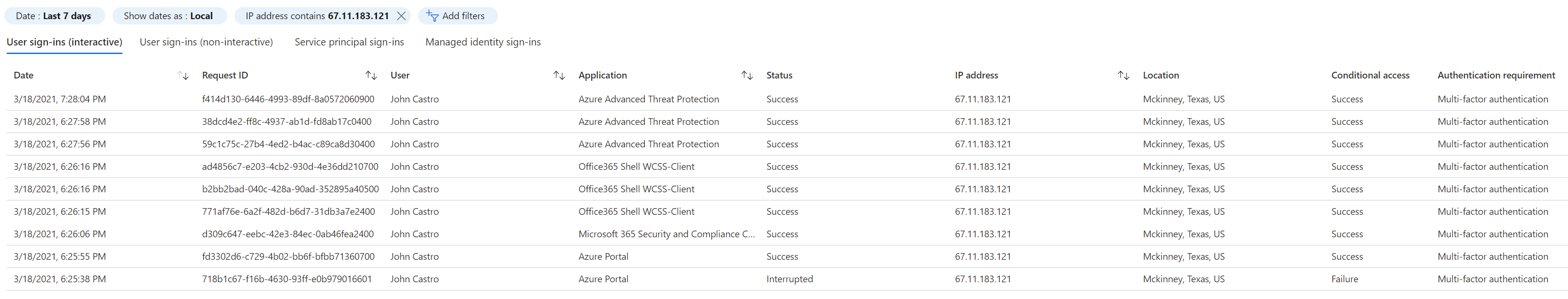 Example of a managed user IP address]