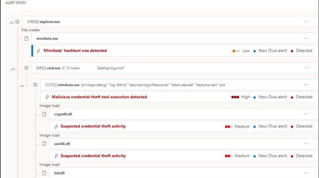 An example of Mimikatz detection in the Microsoft Defender portal