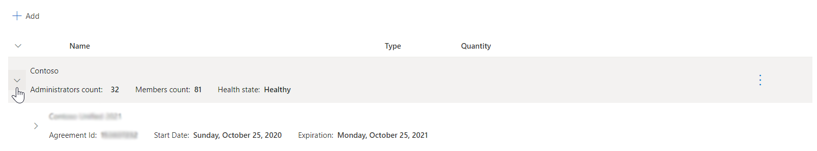 Contoso workspace being highlighted, showing the Name, Type, and Quantity fields.