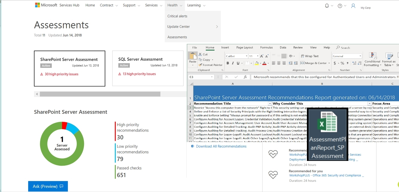 The Microsoft Services Hub window, which shows the On Demand Assessment Recommendations have been downloaded as an Excel file.