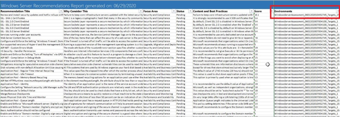 A downloaded Excel On-Demand Assessment recommendations report with the environments column highlighted.