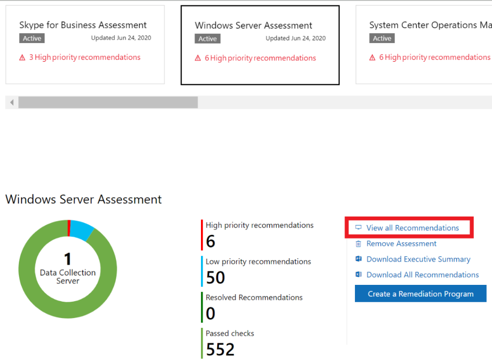 The On-Demand Assessments page with the View All Recommendations link highlighted.