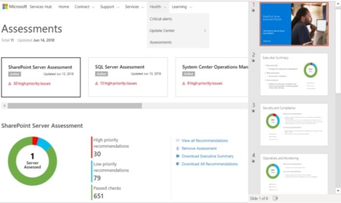 The On-Demand Assessment Executive Summary, which shows assessment tiles and focus areas with highest and lowest priority recommendations.