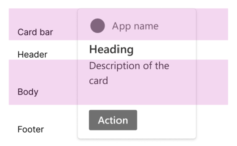 Diagram showing the medium card container and card elements, showing the time off and paid time-off available options.