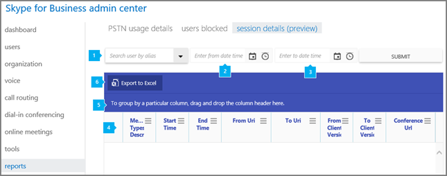 Skype for Business Session Details Report dashboard.