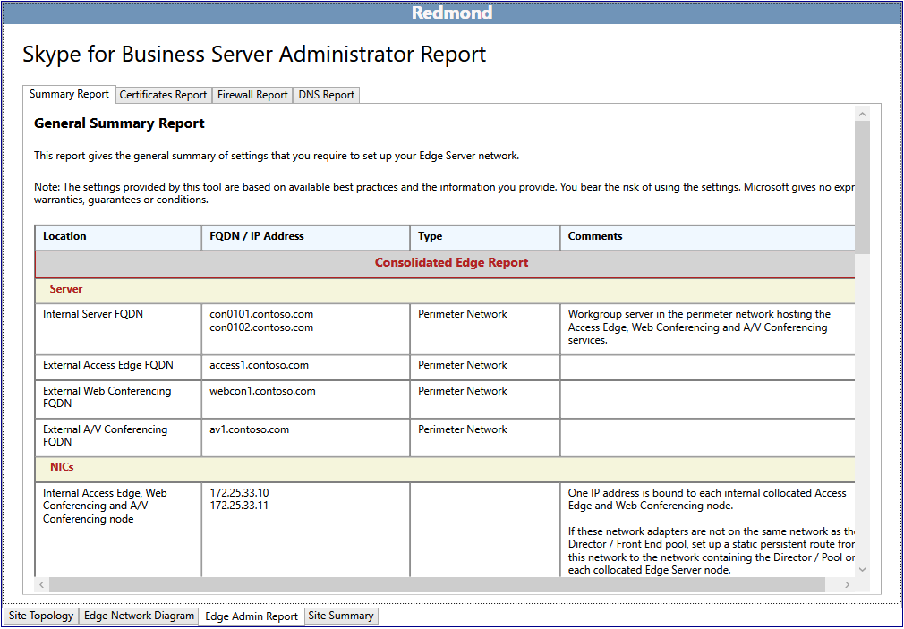 General Summary Admin Report.