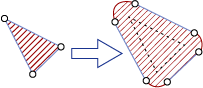 Diagram showing an example of a geometry instance returned by this method.