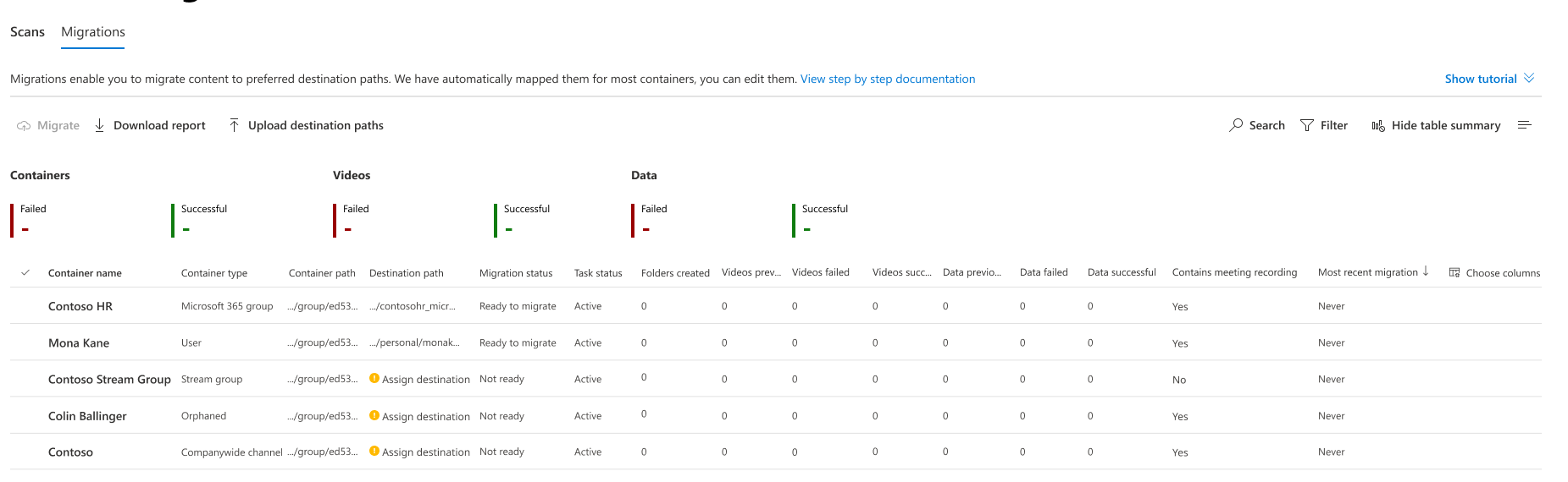 Migrations tab FRE minimised