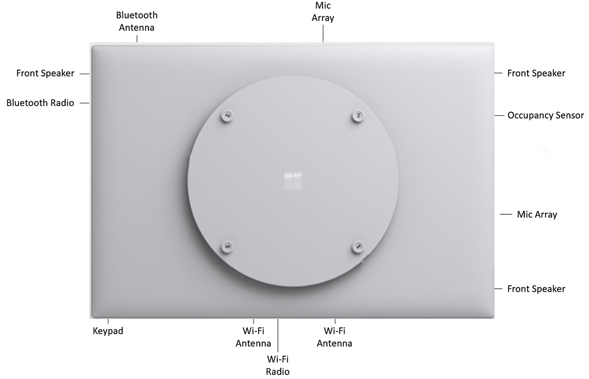 Rear facing view of wireless, audio, & related components.