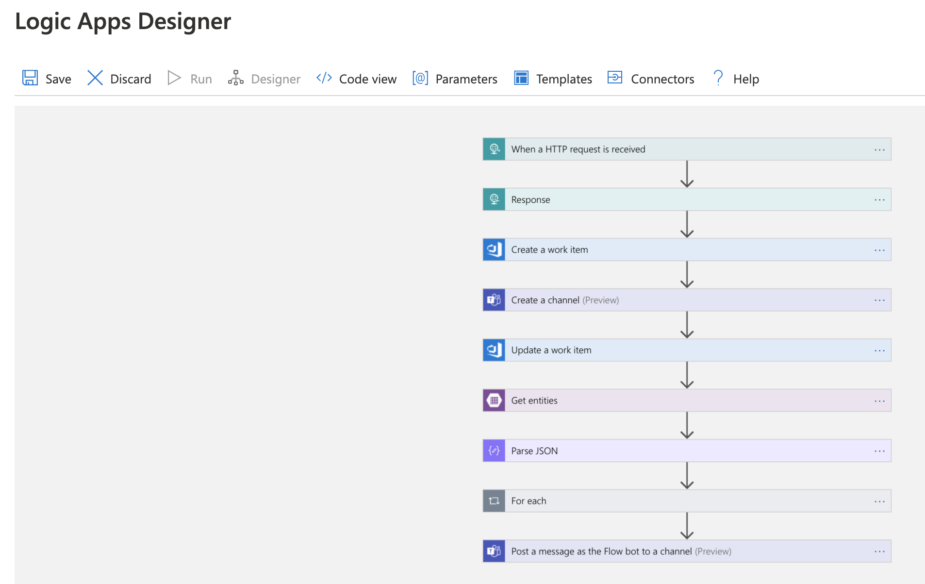 Screenshot of a zoomed out view of a logic app as displayed in the Logic Apps Designer.