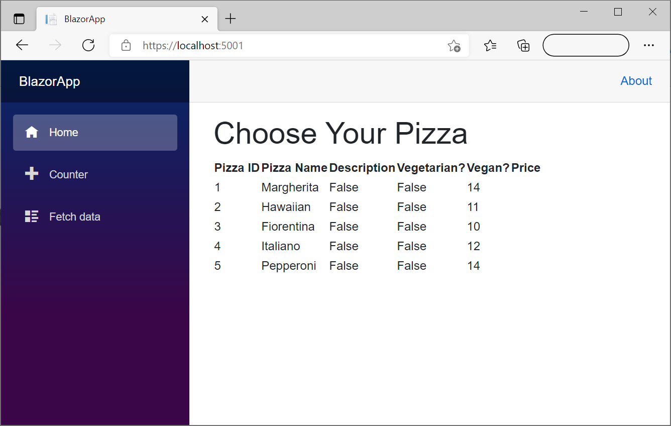 Screenshot showing how the list of pizzas appears on a Blazor component.