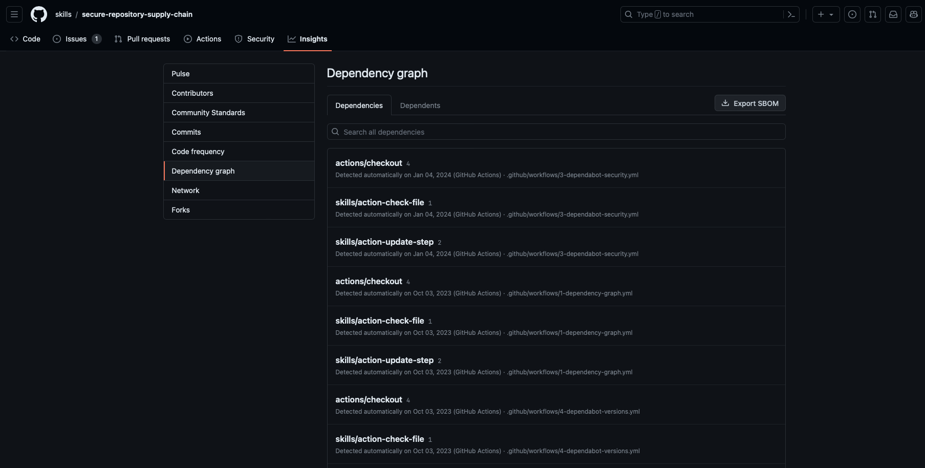 Screenshot of Dependencies of the Dependency graph.