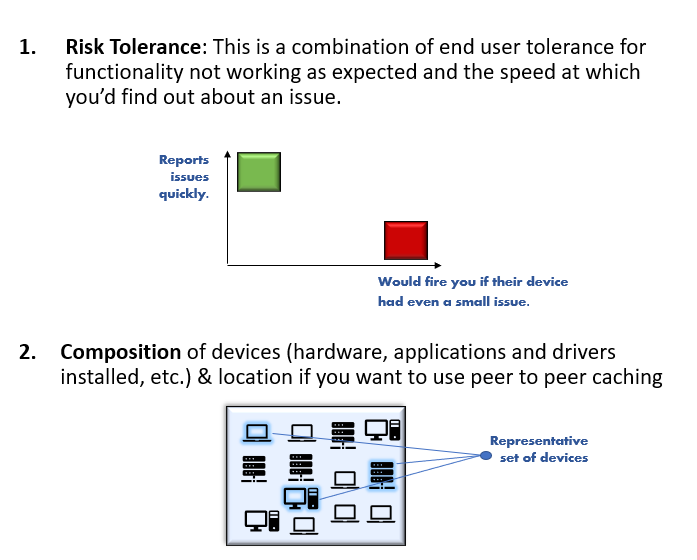 Risk and tolerance