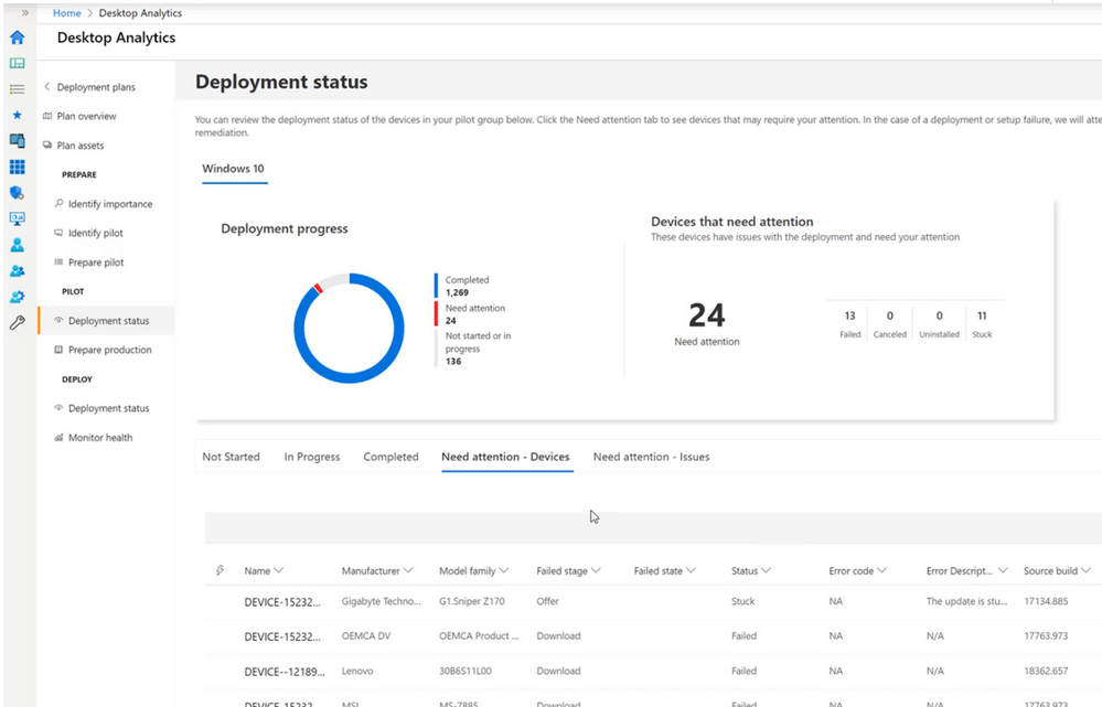 Deployment status in Desktop Analytics