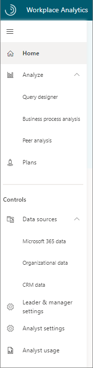 Workplace Analytics left navigation.