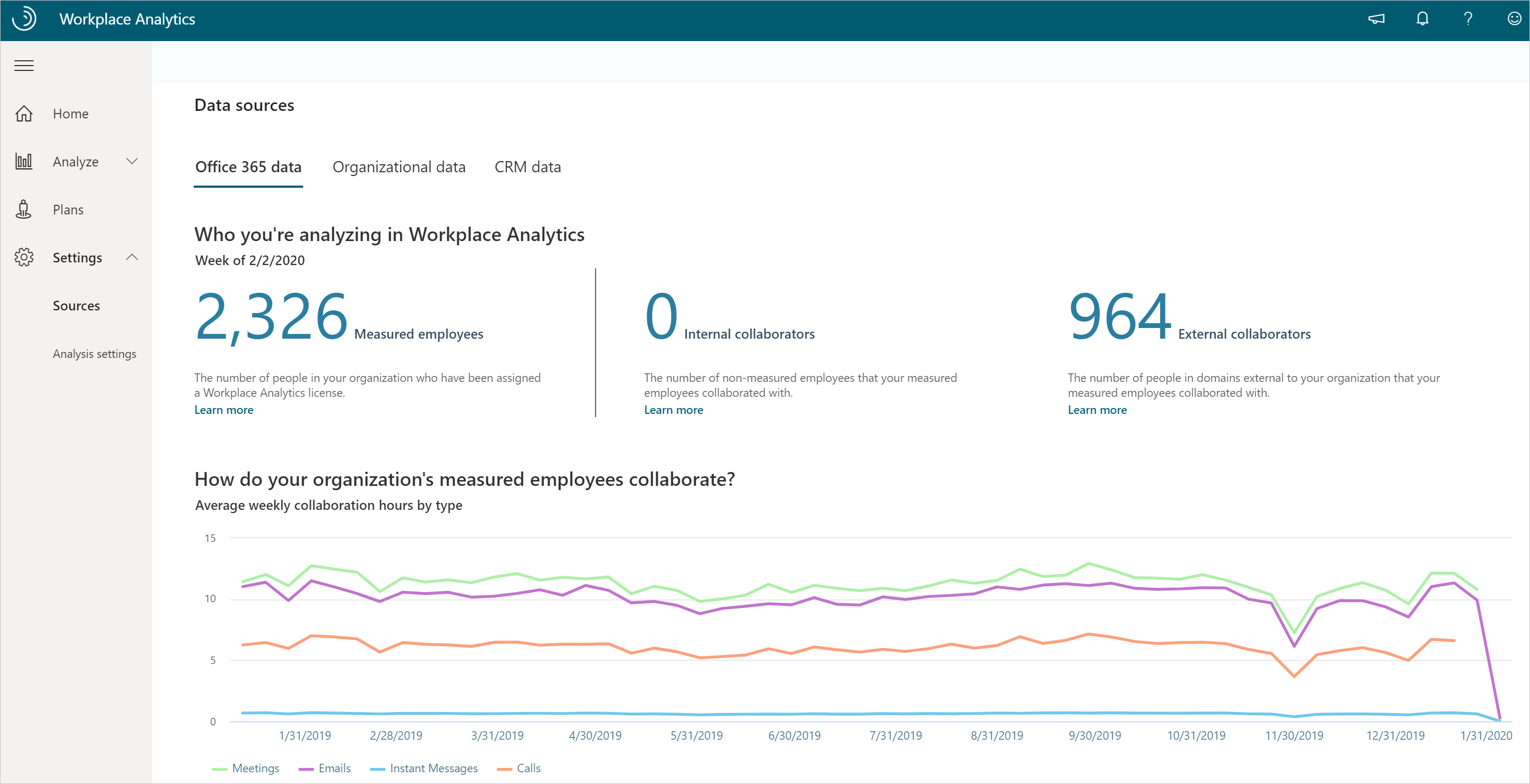 Data sources page.