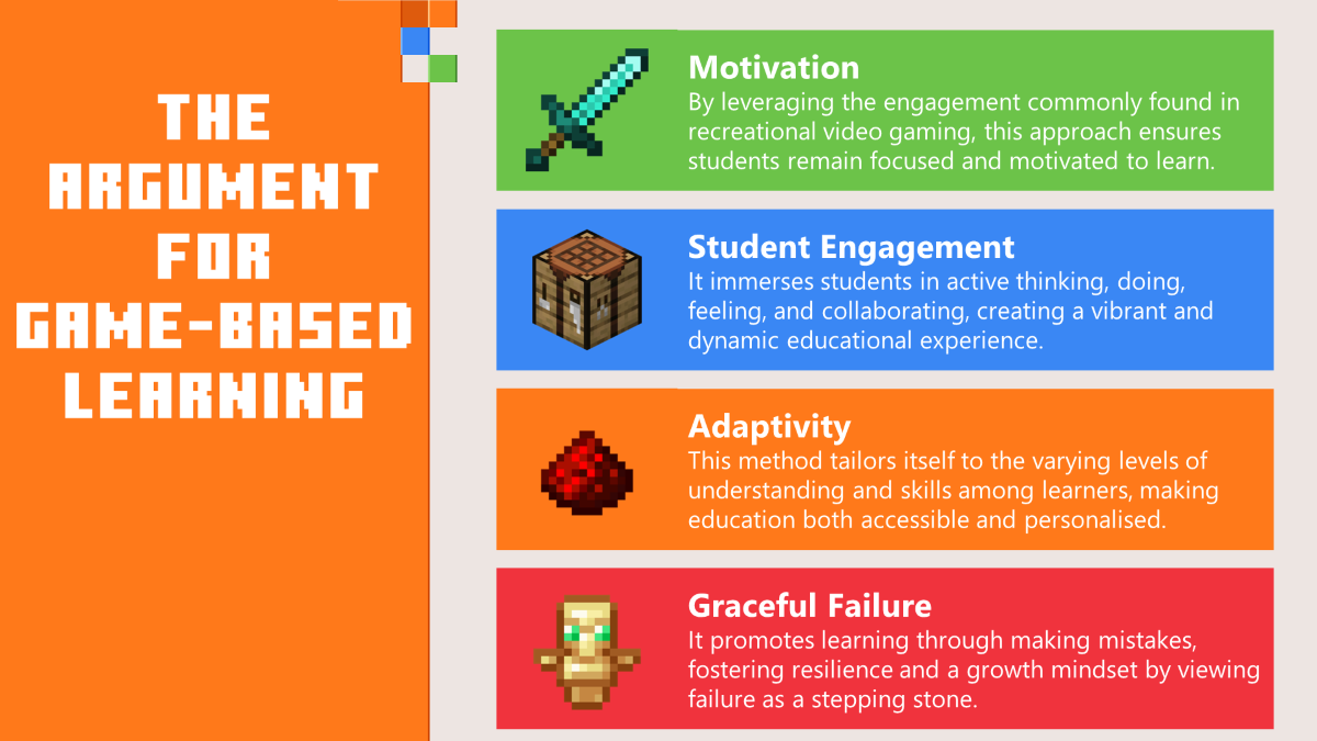 Illustrated table of the argument for game-based learning showing: motivation, student engagement, adaptivity, and graceful failure.