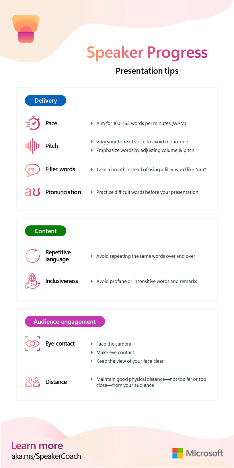 Infographic: Speaker Progress &amp; Speaker Coach presentation tips for educators and learners.