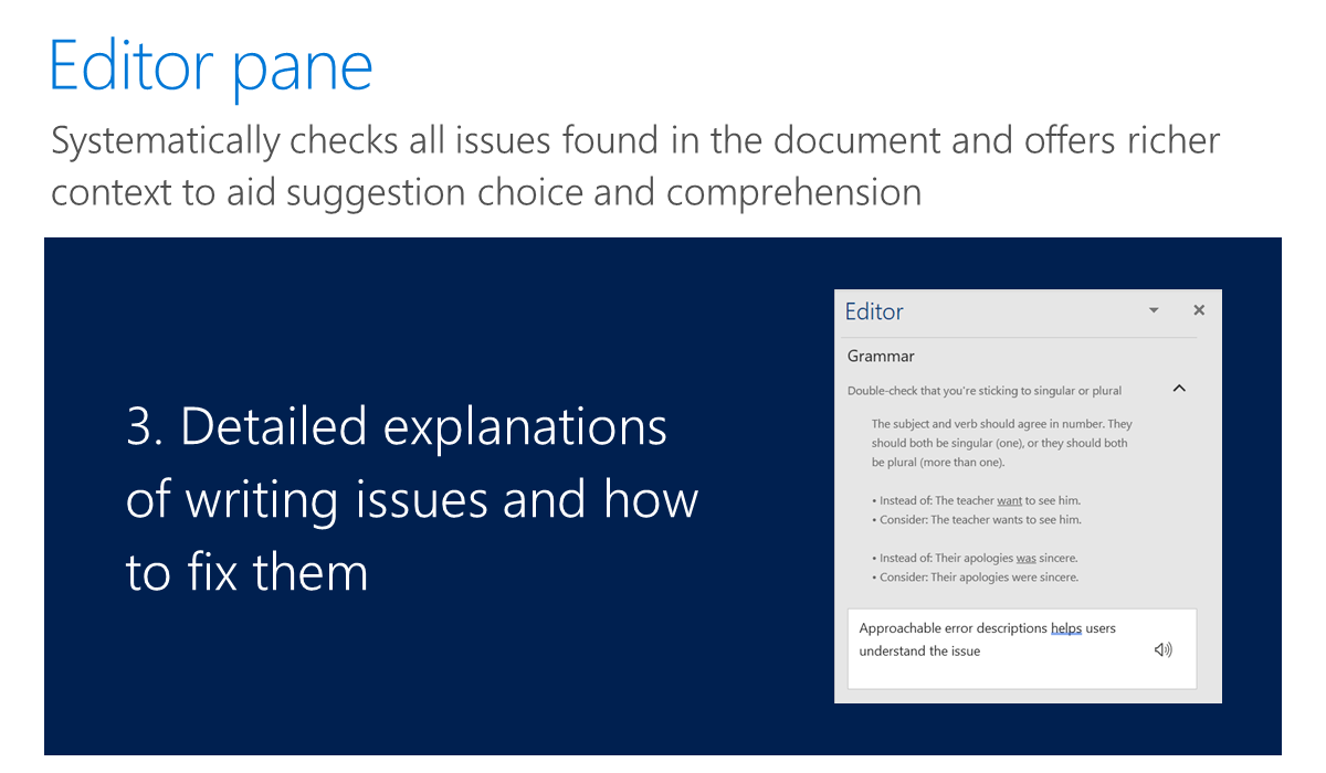 Illustration showing editor pane give detailed explanations of writing issues and how to fix them.