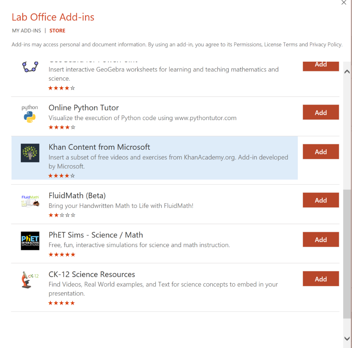 Screenshot of Lab Office add-ins in PowerPoint.