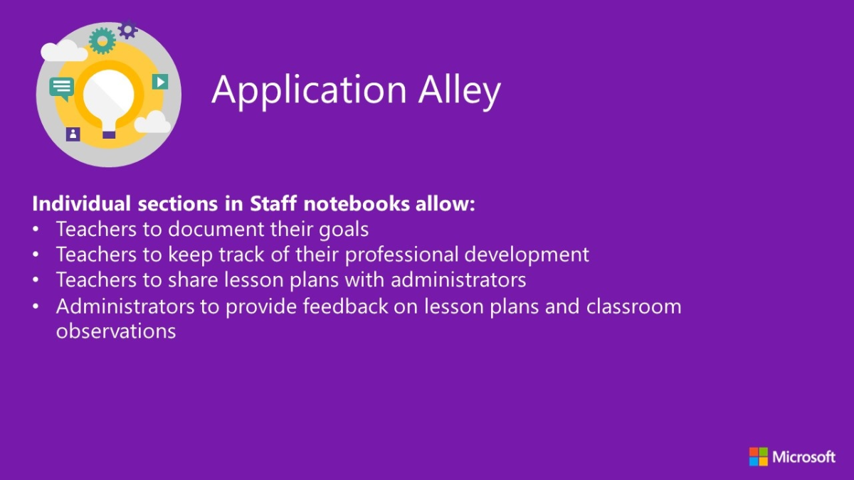 A graphic containing the following words: Application Alley Individual sections in Staff notebooks allow: Teachers to document their goals. Teachers to keep track of their professional development. Teachers to share lesson plans with administrators. Administrators to provide feedback on lesson plans and classroom observations Microsoft.