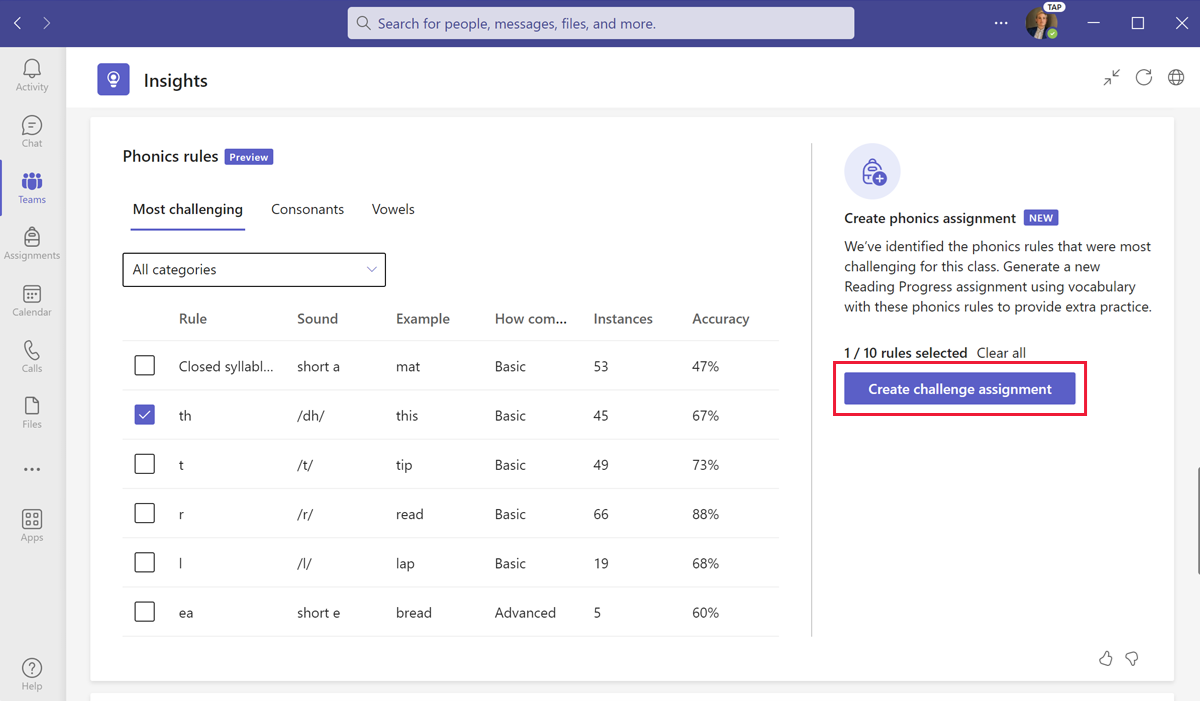 Screenshot of a Reading Progress Insights educator report of learner accuracy on phonics rules and the option to create a practice assignment.