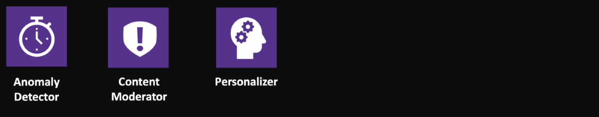 Image of an icon set showing the types of decision application programming interfaces mentioned in the narrative.