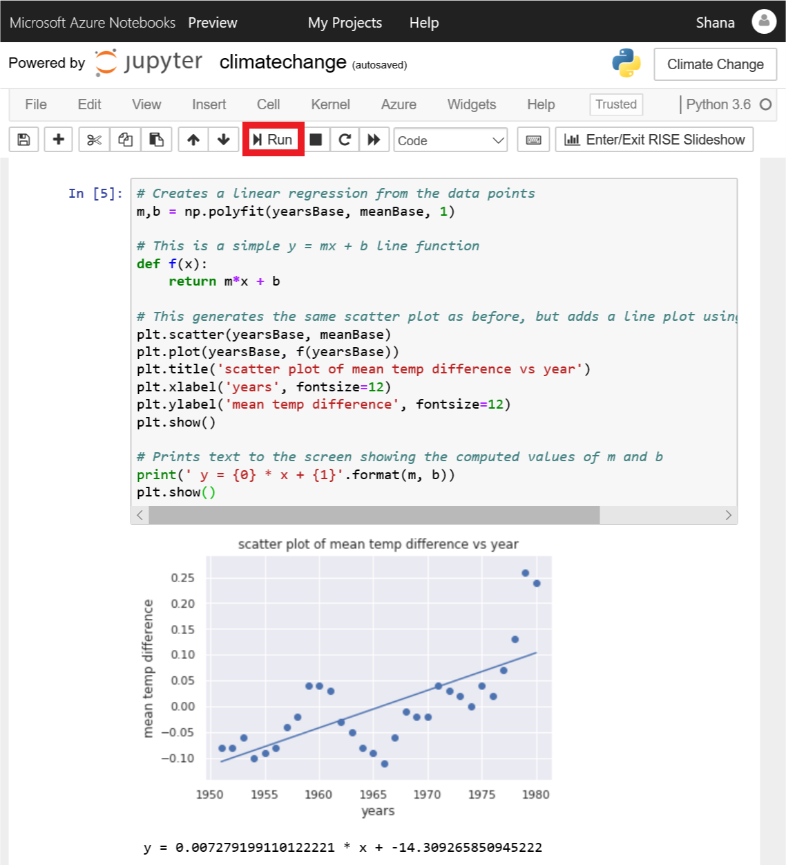 Scatter plot with regression line.